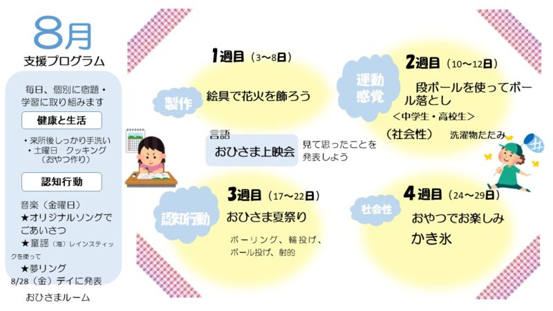支援プログラム掲載 8月